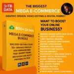 Mega E-Commerce Bundle – 15M+ Editable Files (Graphic Design, Video Editing & Marketing)